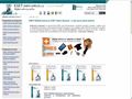 ESET NOD32 Antivirus, Eset Smart Security - eshop 